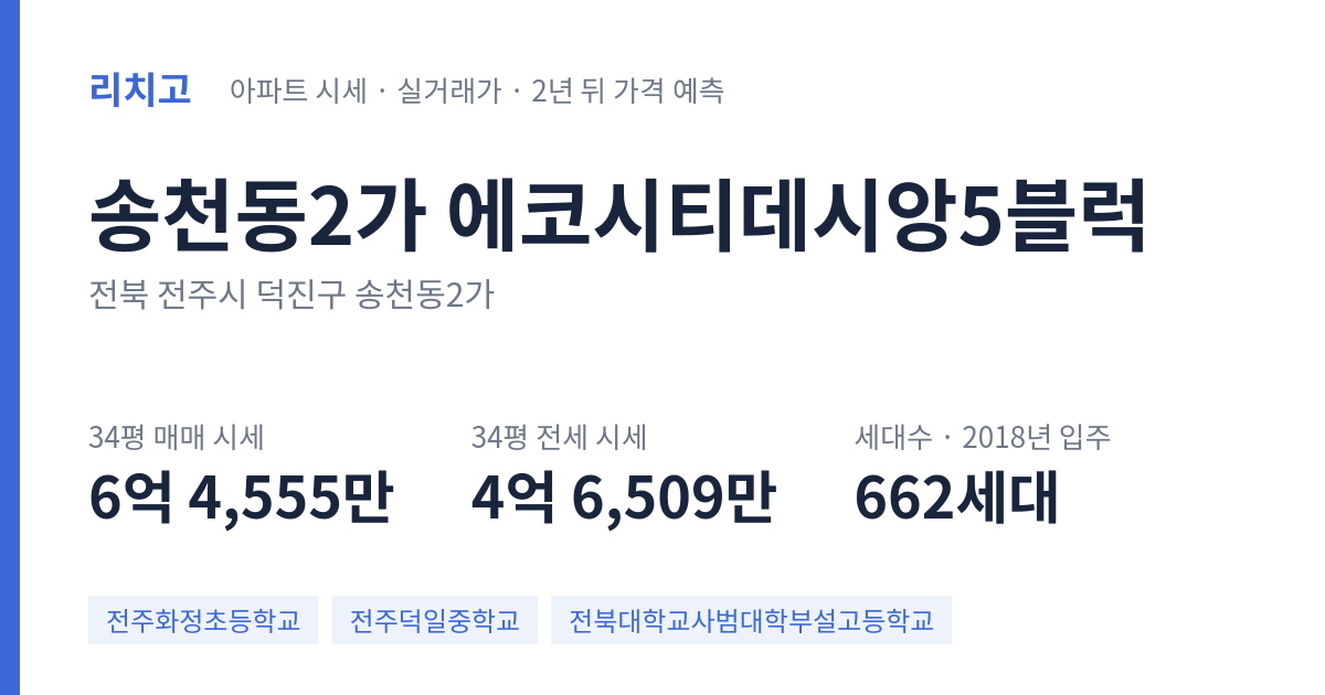 에코시티데시앙5블럭 아파트 요약 카드 — 대표 평형 매매·전세 시세, 세대수, 입주 연도