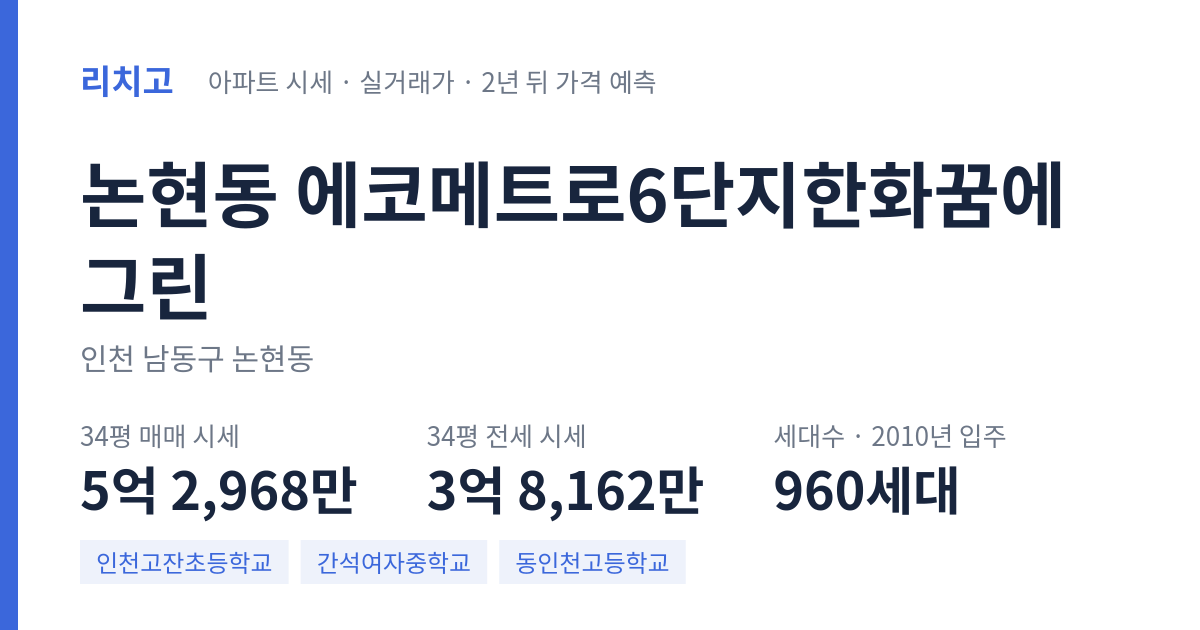 에코메트로6단지한화꿈에그린 아파트 요약 카드 — 대표 평형 매매·전세 시세, 세대수, 입주 연도