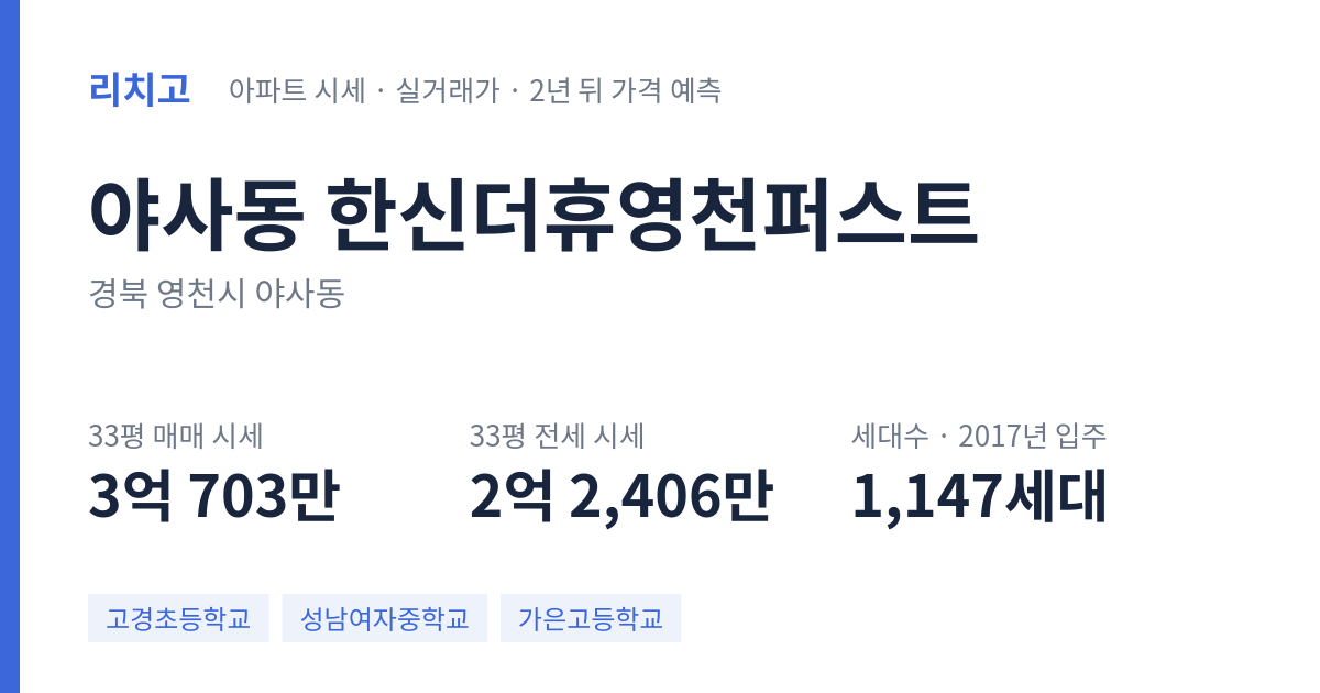 한신더휴영천퍼스트 아파트 요약 카드 — 대표 평형 매매·전세 시세, 세대수, 입주 연도