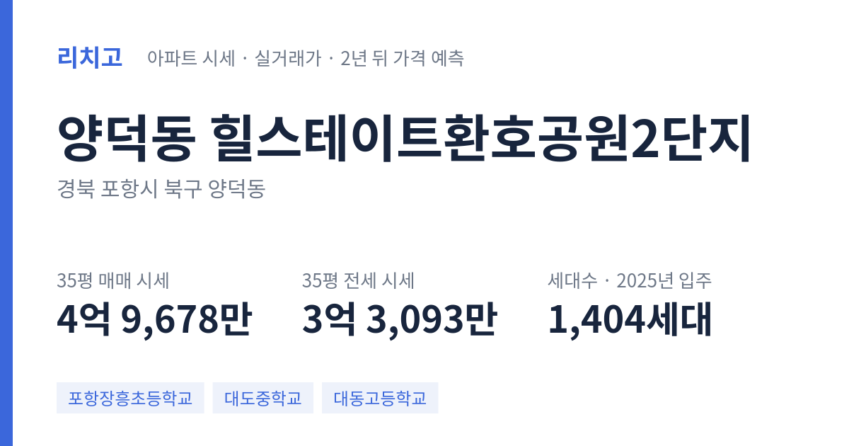 힐스테이트환호공원2단지 아파트 요약 카드 — 대표 평형 매매·전세 시세, 세대수, 입주 연도