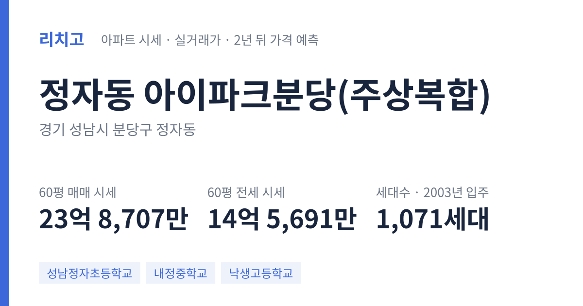 아이파크분당(주상복합) 아파트 요약 카드 — 대표 평형 매매·전세 시세, 세대수, 입주 연도