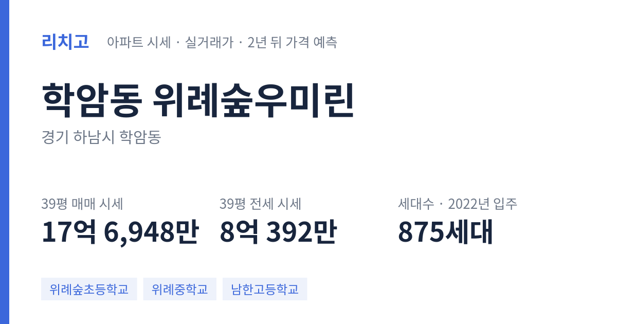 위례숲우미린 아파트 요약 카드 — 대표 평형 매매·전세 시세, 세대수, 입주 연도