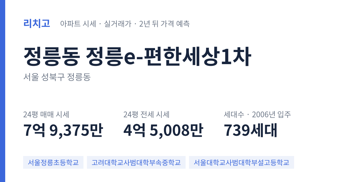 정릉e-편한세상1차 아파트 요약 카드 — 대표 평형 매매·전세 시세, 세대수, 입주 연도