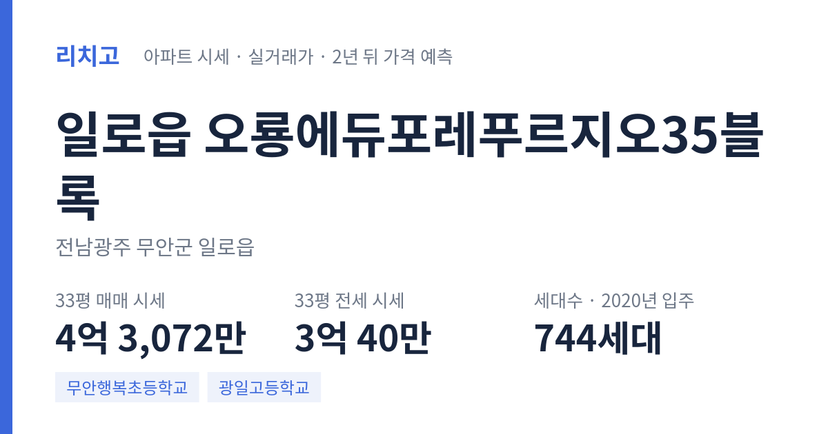 오룡에듀포레푸르지오35블록 아파트 요약 카드 — 대표 평형 매매·전세 시세, 세대수, 입주 연도