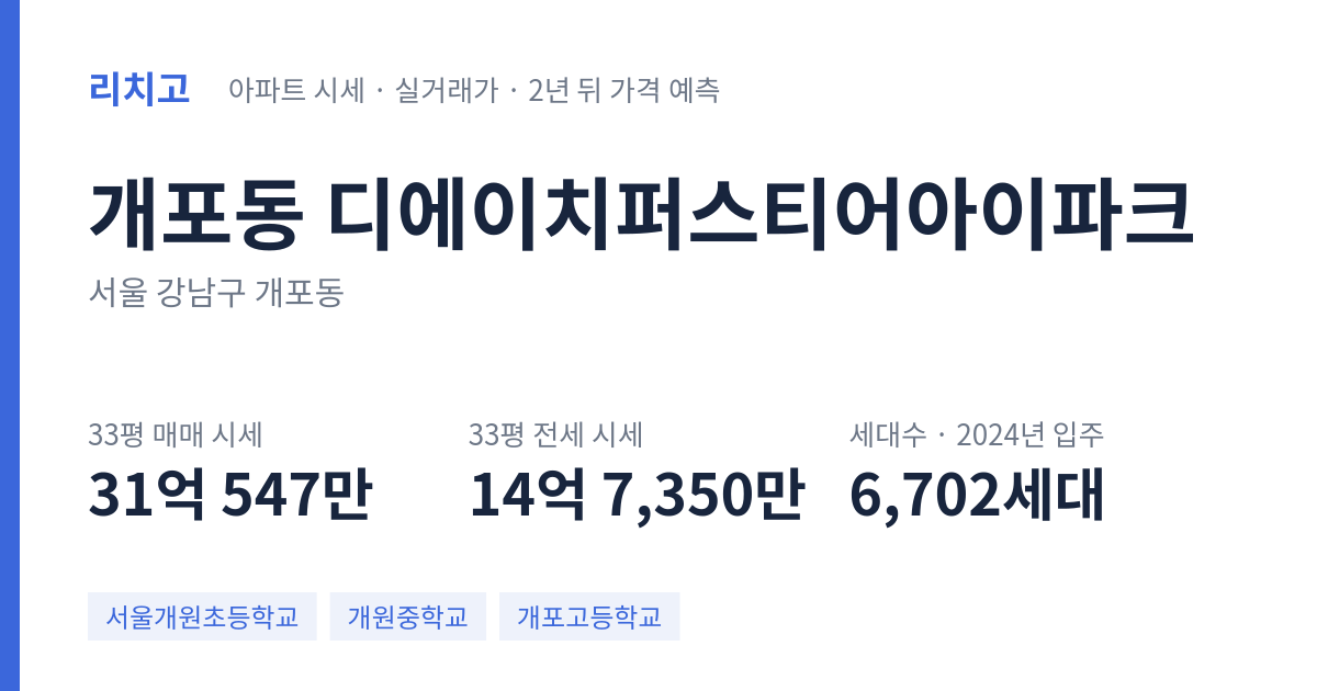 디에이치퍼스티어아이파크 아파트 요약 카드 — 대표 평형 매매·전세 시세, 세대수, 입주 연도