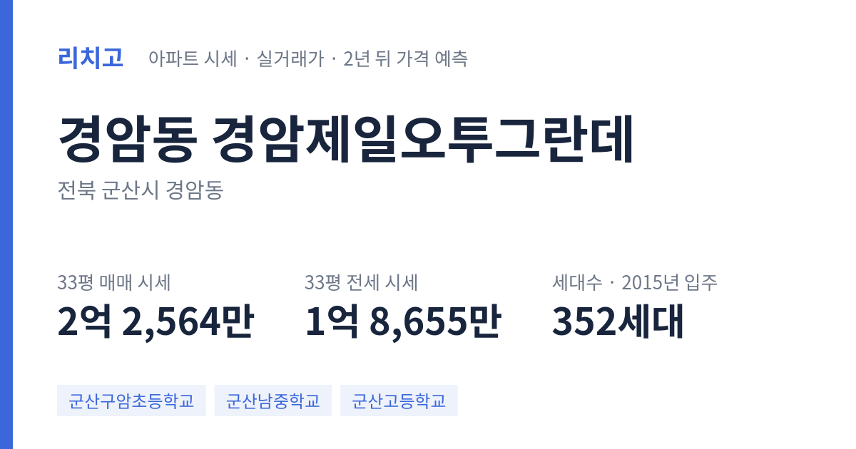 경암제일오투그란데 아파트 요약 카드 — 대표 평형 매매·전세 시세, 세대수, 입주 연도