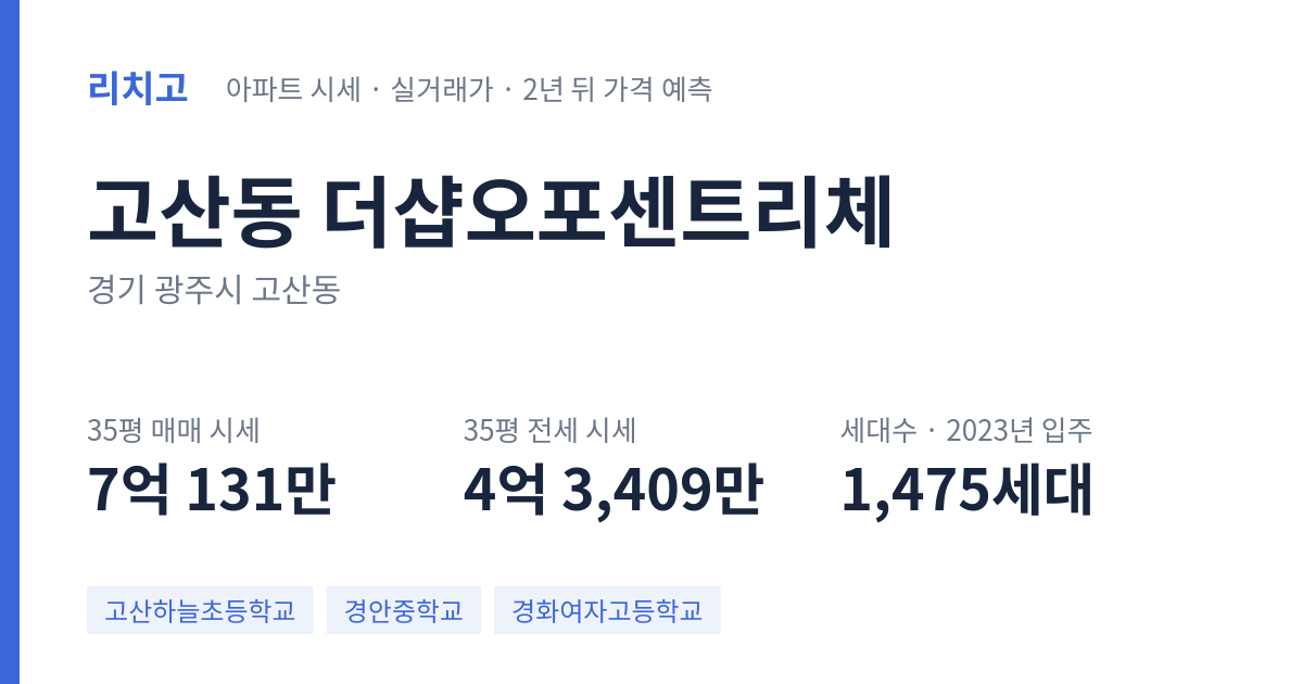 더샵오포센트리체 아파트 요약 카드 — 대표 평형 매매·전세 시세, 세대수, 입주 연도