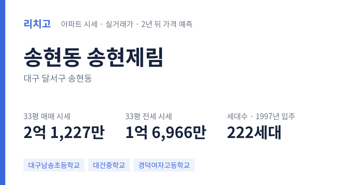 송현제림 아파트 요약 카드 — 대표 평형 매매·전세 시세, 세대수, 입주 연도
