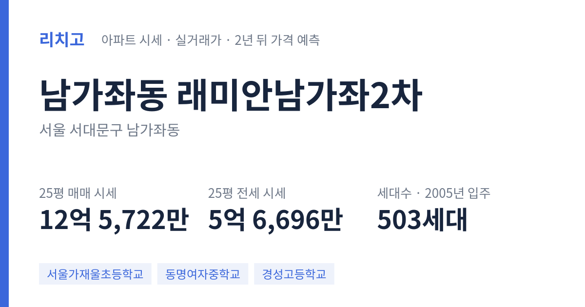 래미안남가좌2차 아파트 요약 카드 — 대표 평형 매매·전세 시세, 세대수, 입주 연도