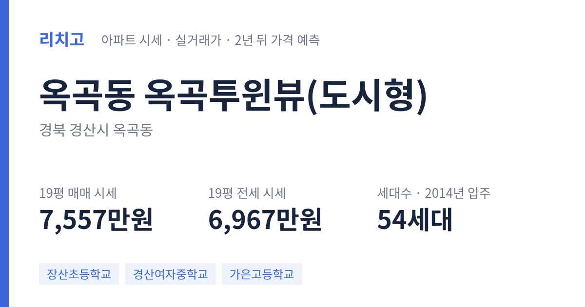 옥곡투윈뷰(도시형) 아파트 요약 카드 — 대표 평형 매매·전세 시세, 세대수, 입주 연도