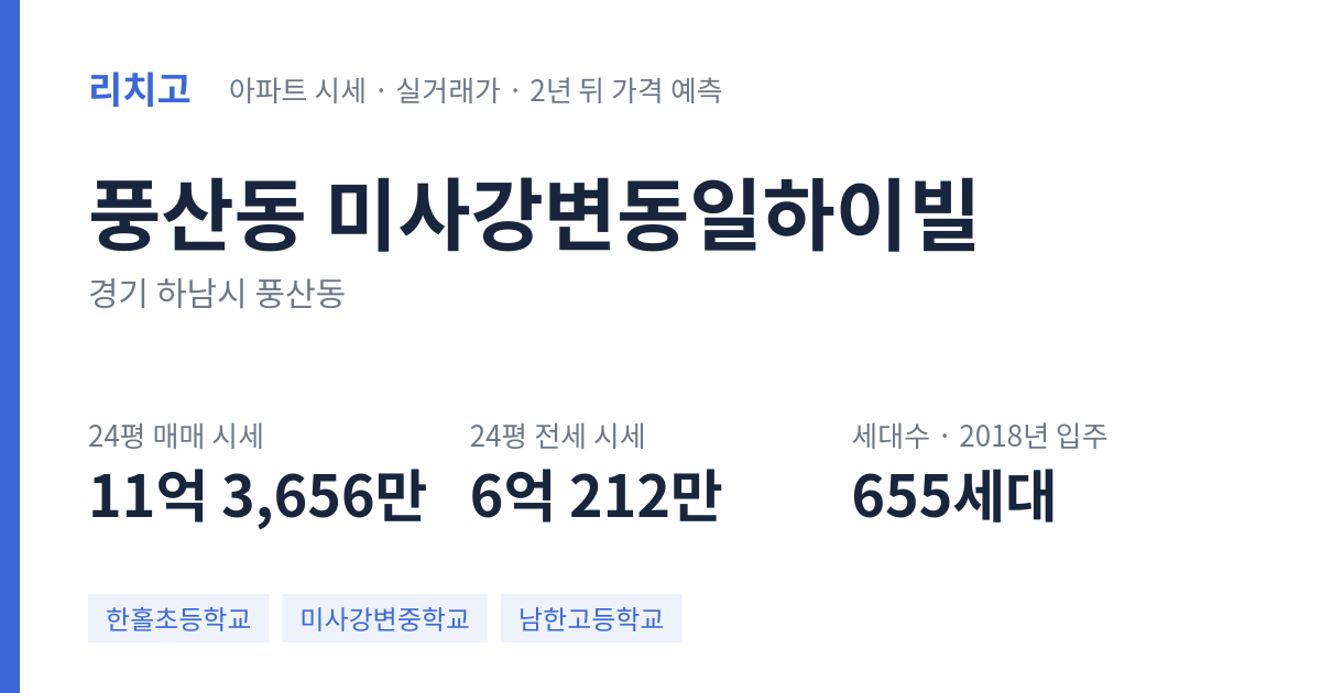 미사강변동일하이빌 아파트 요약 카드 — 대표 평형 매매·전세 시세, 세대수, 입주 연도