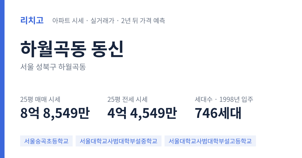 동신 아파트 요약 카드 — 대표 평형 매매·전세 시세, 세대수, 입주 연도