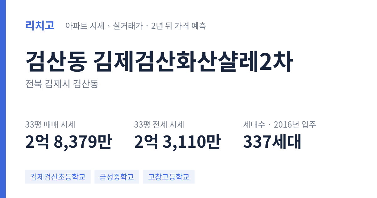 김제검산화산샬레2차 아파트 요약 카드 — 대표 평형 매매·전세 시세, 세대수, 입주 연도