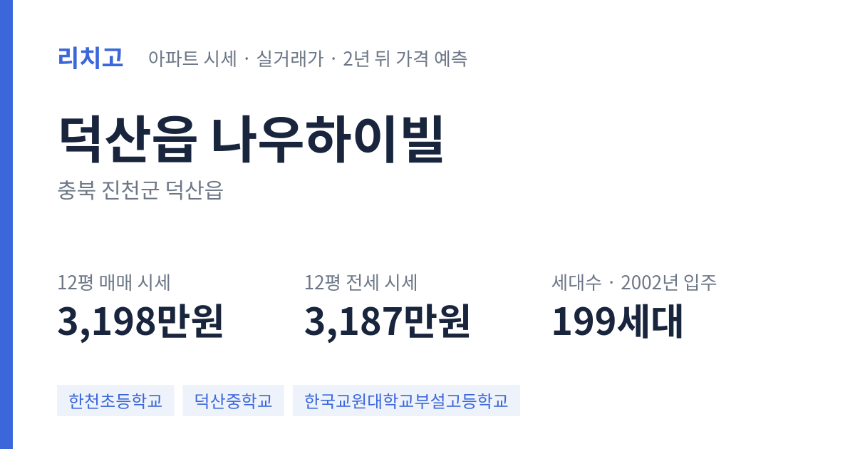 나우하이빌 아파트 요약 카드 — 대표 평형 매매·전세 시세, 세대수, 입주 연도