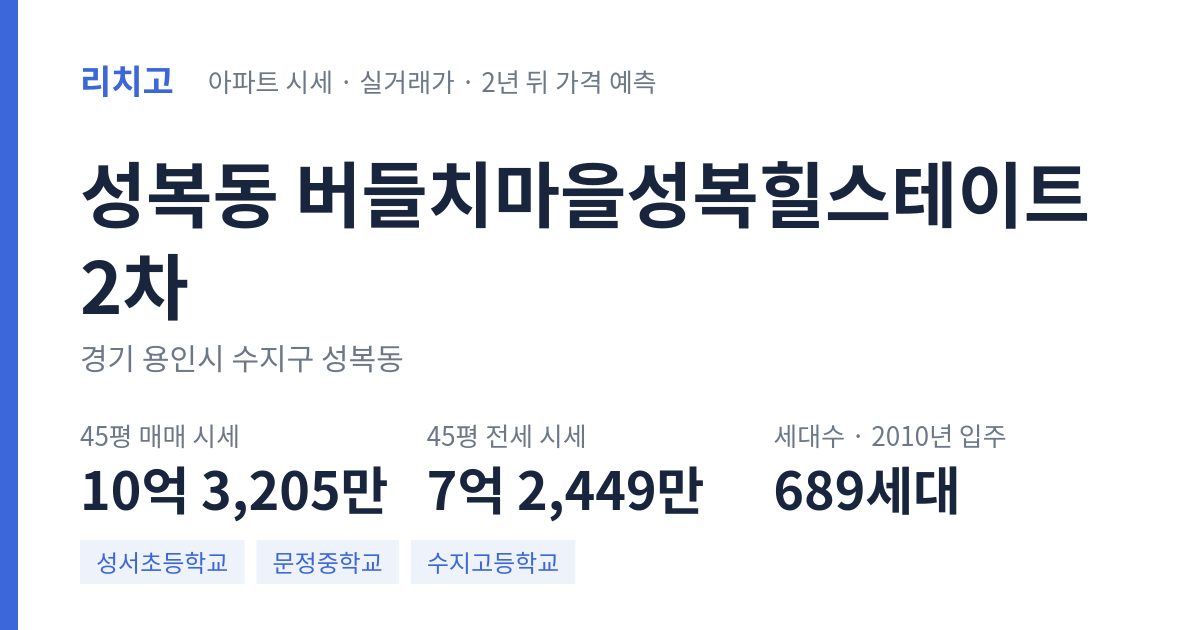 버들치마을성복힐스테이트2차 아파트 요약 카드 — 대표 평형 매매·전세 시세, 세대수, 입주 연도