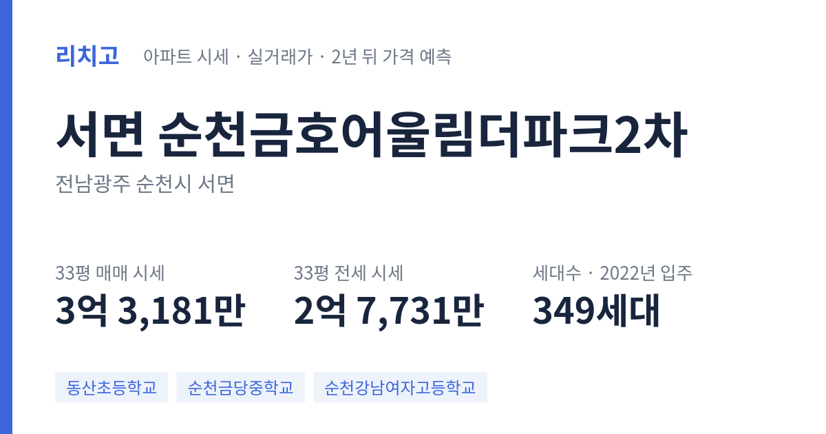 순천금호어울림더파크2차 아파트 요약 카드 — 대표 평형 매매·전세 시세, 세대수, 입주 연도