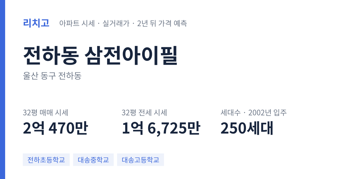 삼전아이필 아파트 요약 카드 — 대표 평형 매매·전세 시세, 세대수, 입주 연도