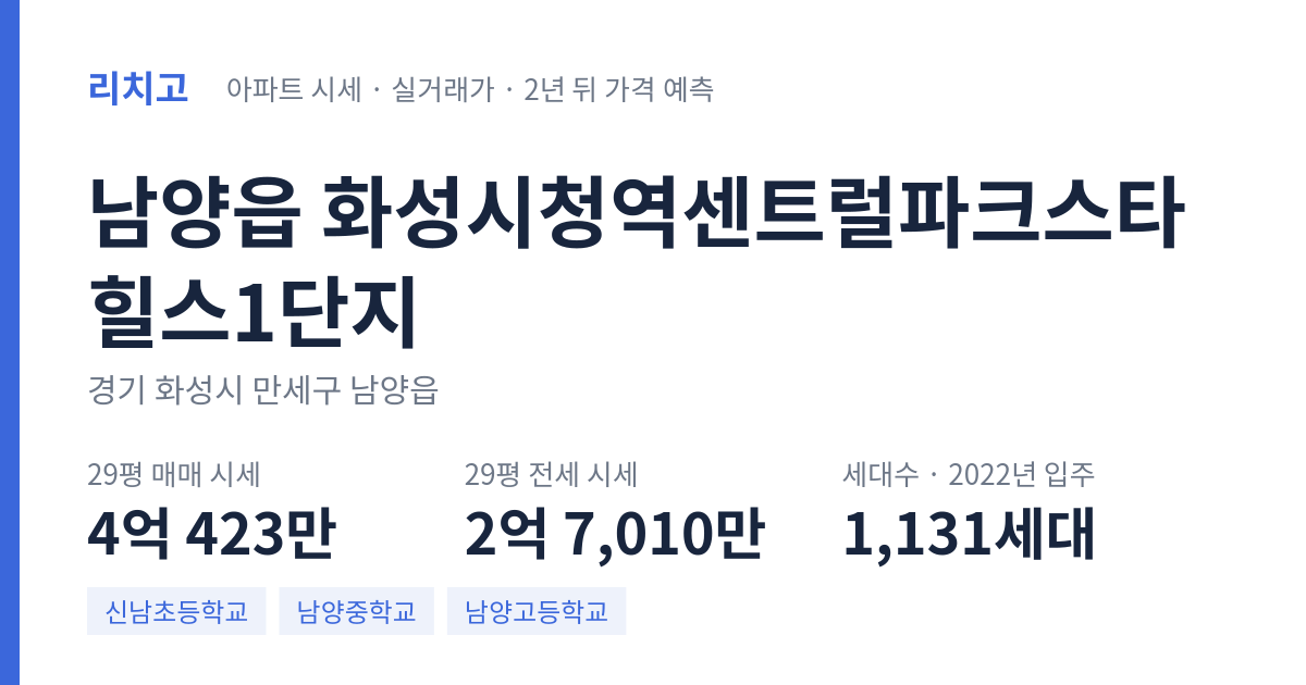 화성시청역센트럴파크스타힐스1단지 아파트 요약 카드 — 대표 평형 매매·전세 시세, 세대수, 입주 연도