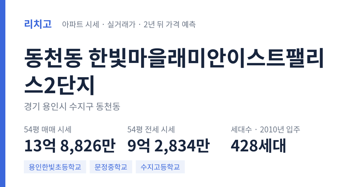 한빛마을래미안이스트팰리스2단지 아파트 요약 카드 — 대표 평형 매매·전세 시세, 세대수, 입주 연도