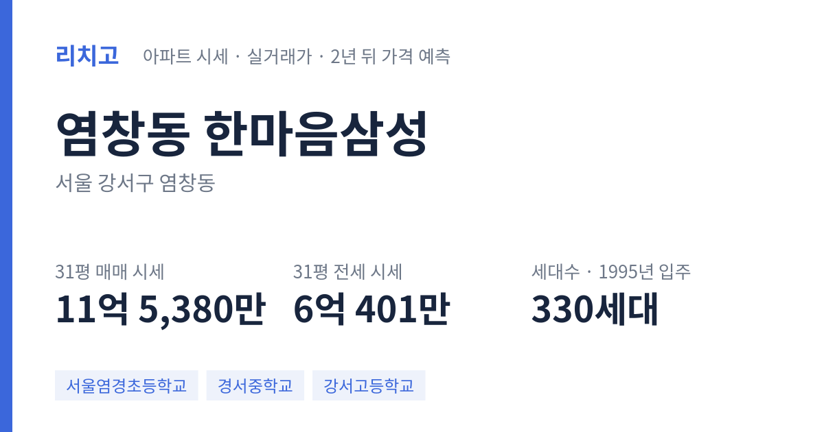 한마음삼성 아파트 요약 카드 — 대표 평형 매매·전세 시세, 세대수, 입주 연도