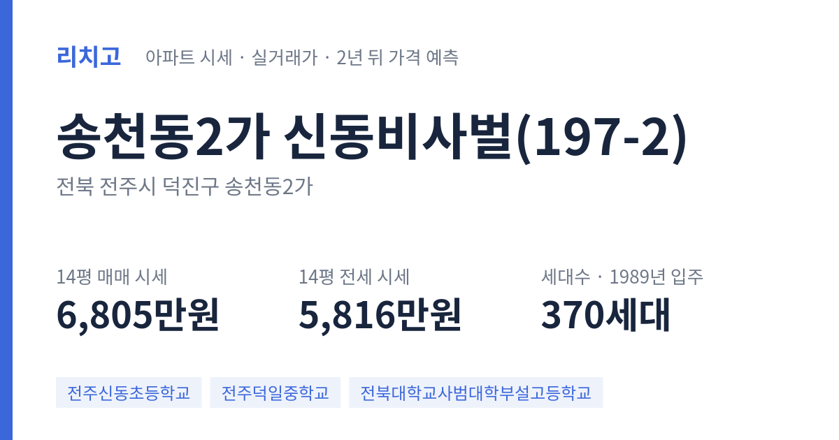 신동비사벌(197-2) 아파트 요약 카드 — 대표 평형 매매·전세 시세, 세대수, 입주 연도