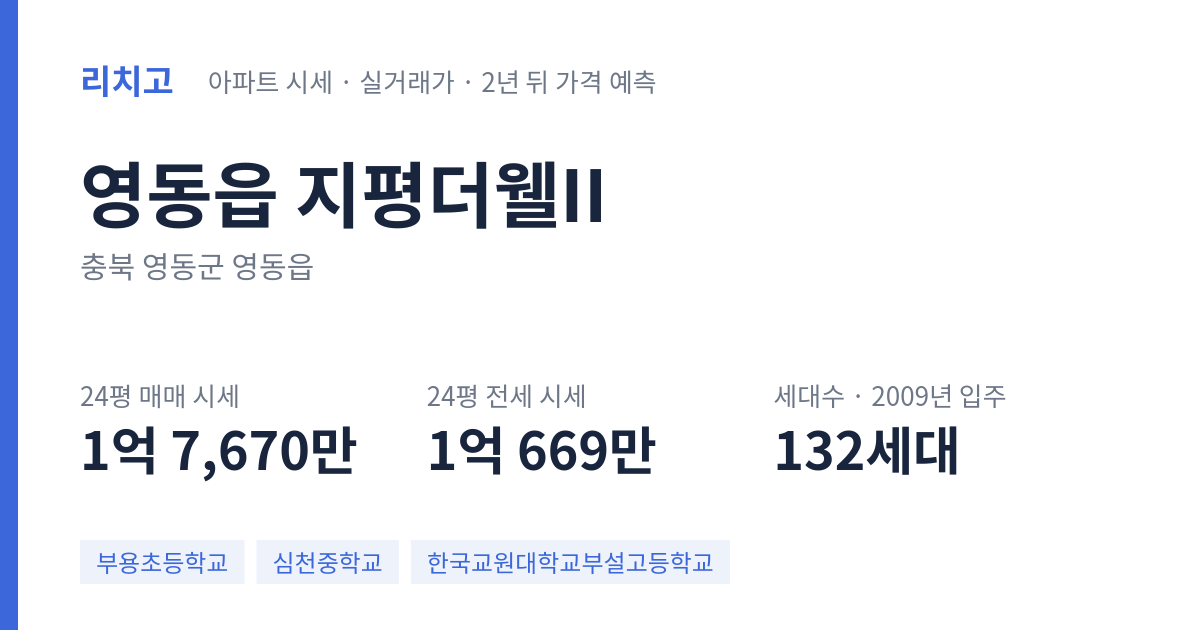 지평더웰II 아파트 요약 카드 — 대표 평형 매매·전세 시세, 세대수, 입주 연도
