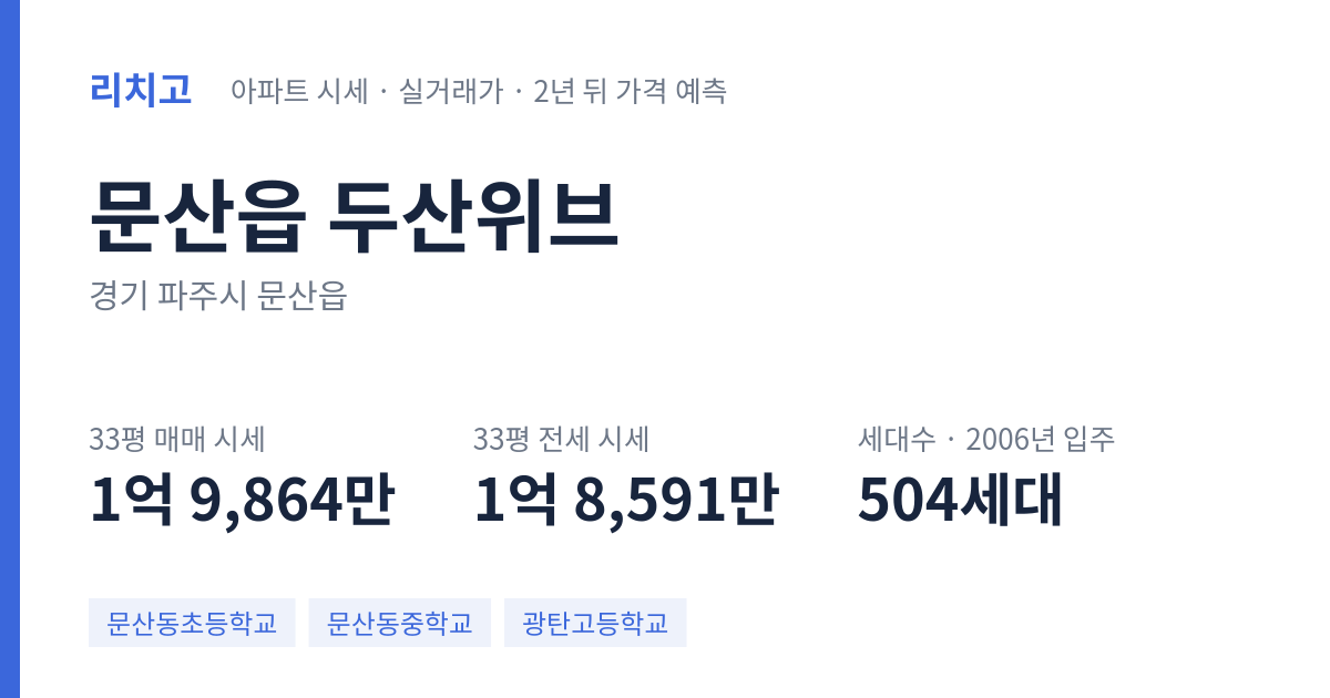 두산위브 아파트 요약 카드 — 대표 평형 매매·전세 시세, 세대수, 입주 연도