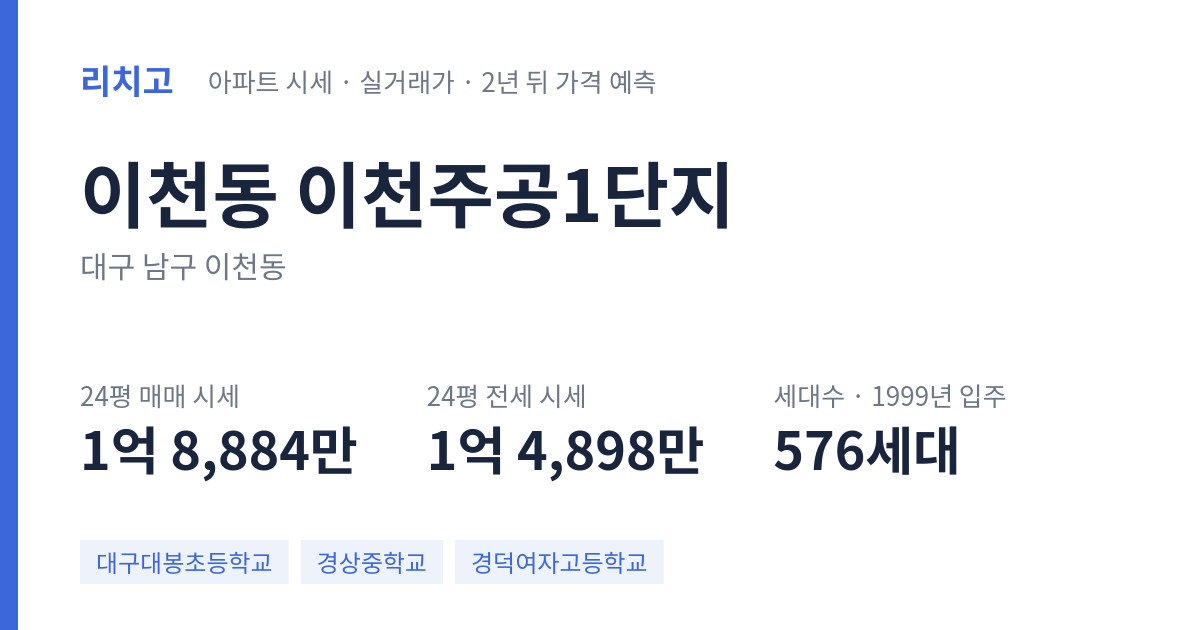 이천주공1단지 아파트 요약 카드 — 대표 평형 매매·전세 시세, 세대수, 입주 연도