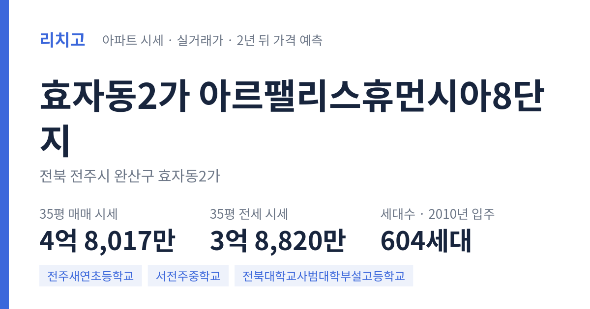 아르팰리스휴먼시아8단지 아파트 요약 카드 — 대표 평형 매매·전세 시세, 세대수, 입주 연도
