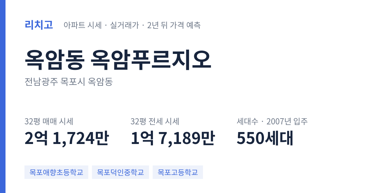 옥암푸르지오 아파트 요약 카드 — 대표 평형 매매·전세 시세, 세대수, 입주 연도