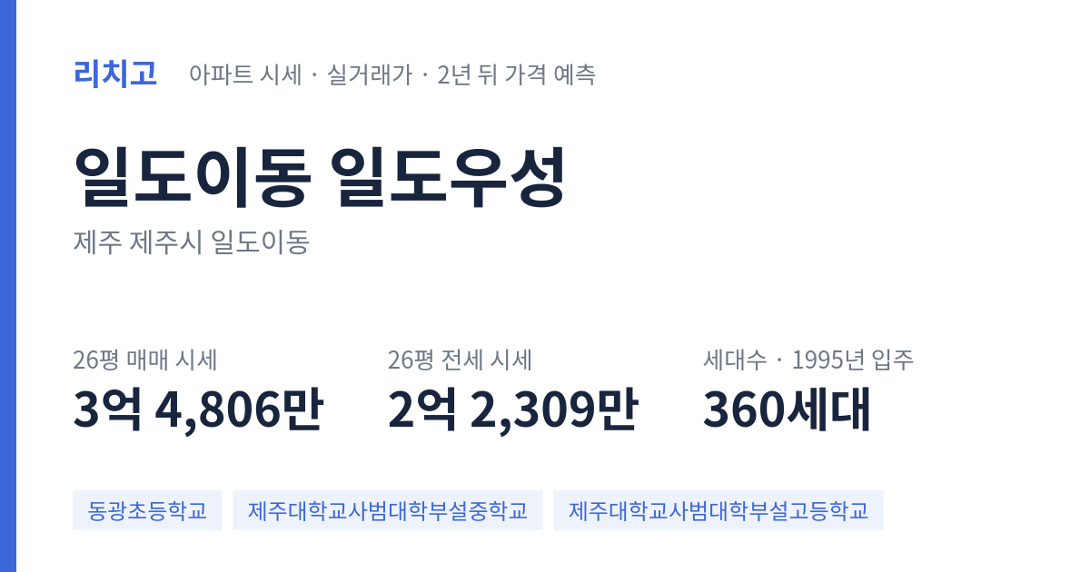일도우성 아파트 요약 카드 — 대표 평형 매매·전세 시세, 세대수, 입주 연도