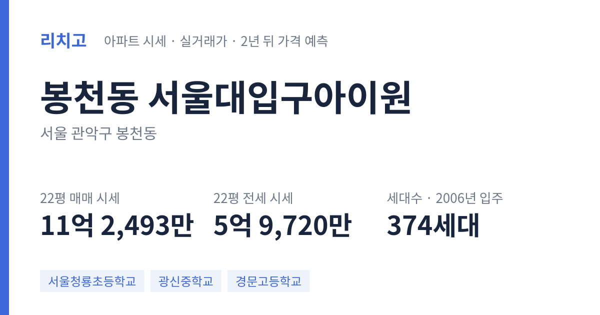 서울대입구아이원 아파트 요약 카드 — 대표 평형 매매·전세 시세, 세대수, 입주 연도