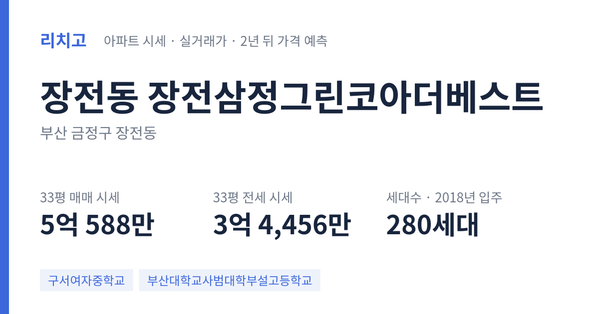 장전삼정그린코아더베스트 아파트 요약 카드 — 대표 평형 매매·전세 시세, 세대수, 입주 연도