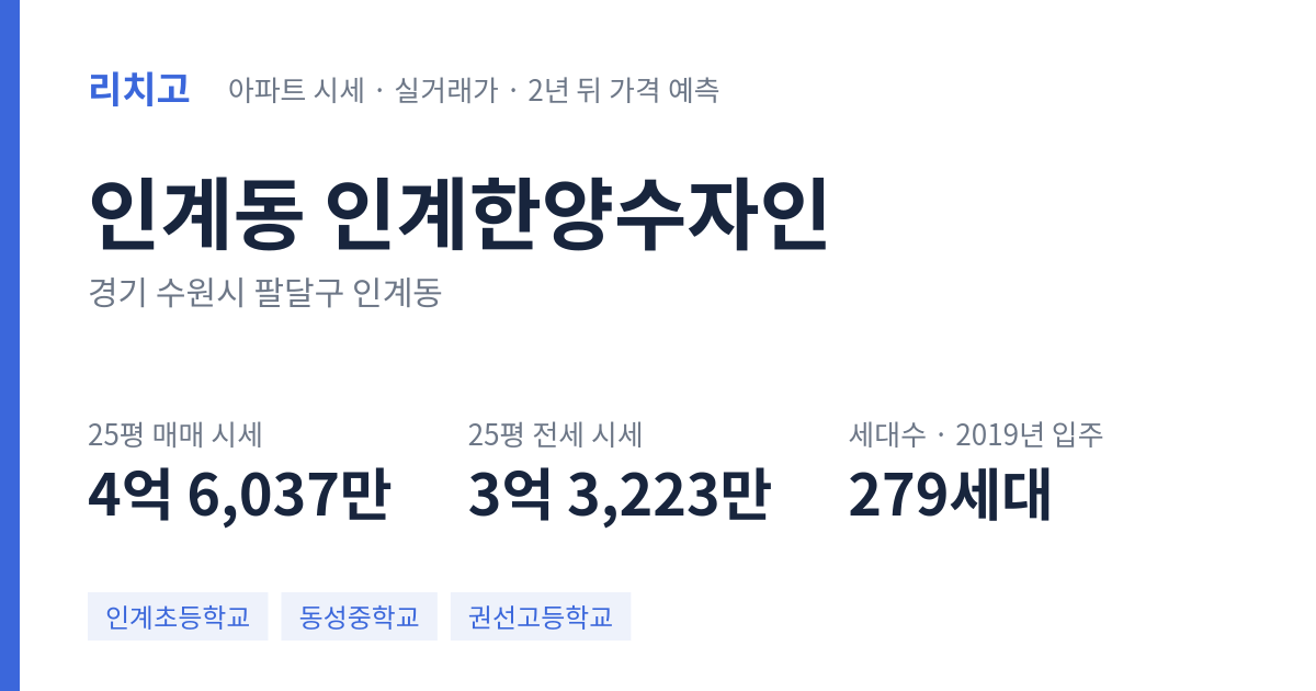 인계한양수자인 아파트 요약 카드 — 대표 평형 매매·전세 시세, 세대수, 입주 연도