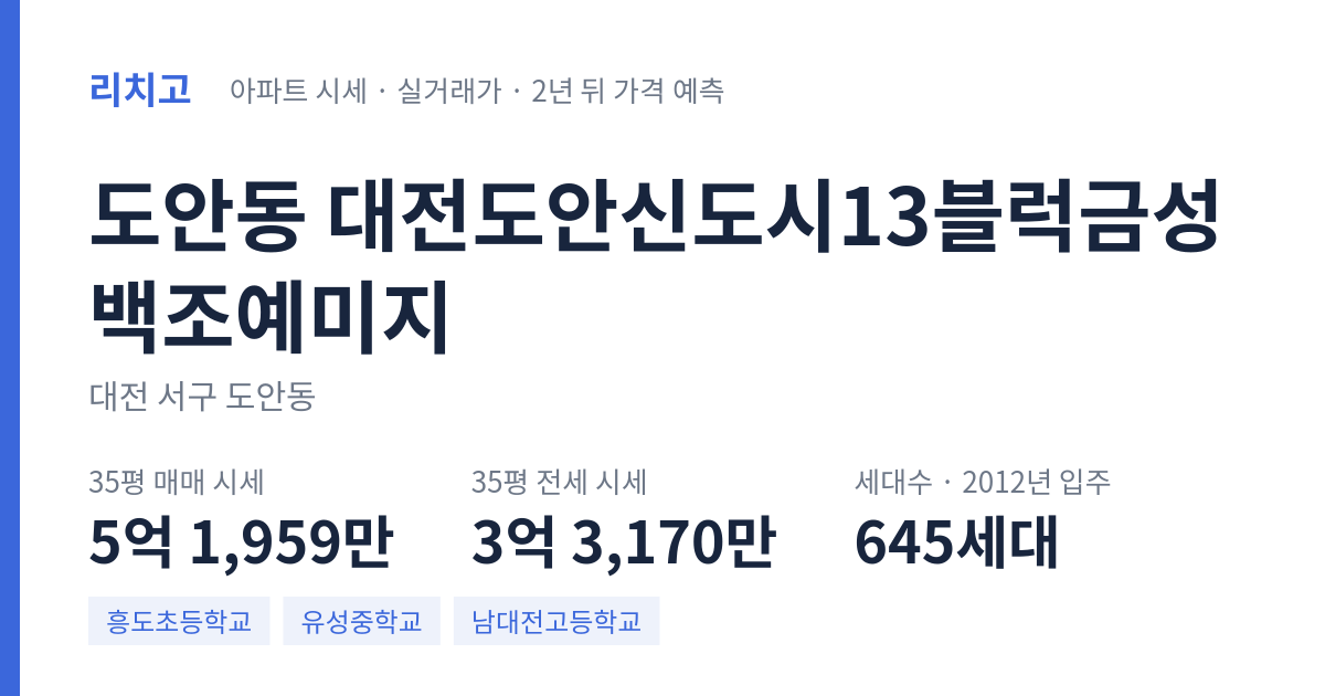 대전도안신도시13블럭금성백조예미지 아파트 요약 카드 — 대표 평형 매매·전세 시세, 세대수, 입주 연도