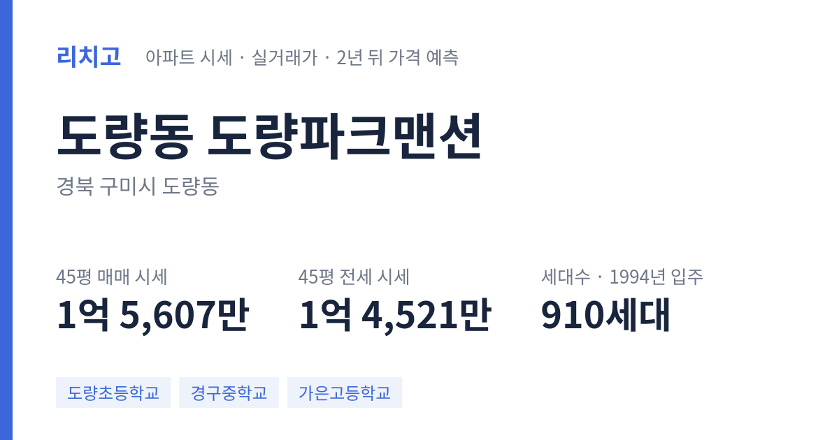 도량파크맨션 아파트 요약 카드 — 대표 평형 매매·전세 시세, 세대수, 입주 연도