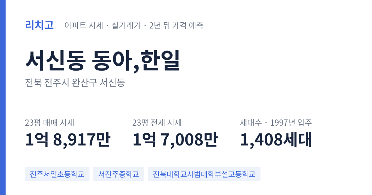 동아,한일 아파트 요약 카드 — 대표 평형 매매·전세 시세, 세대수, 입주 연도