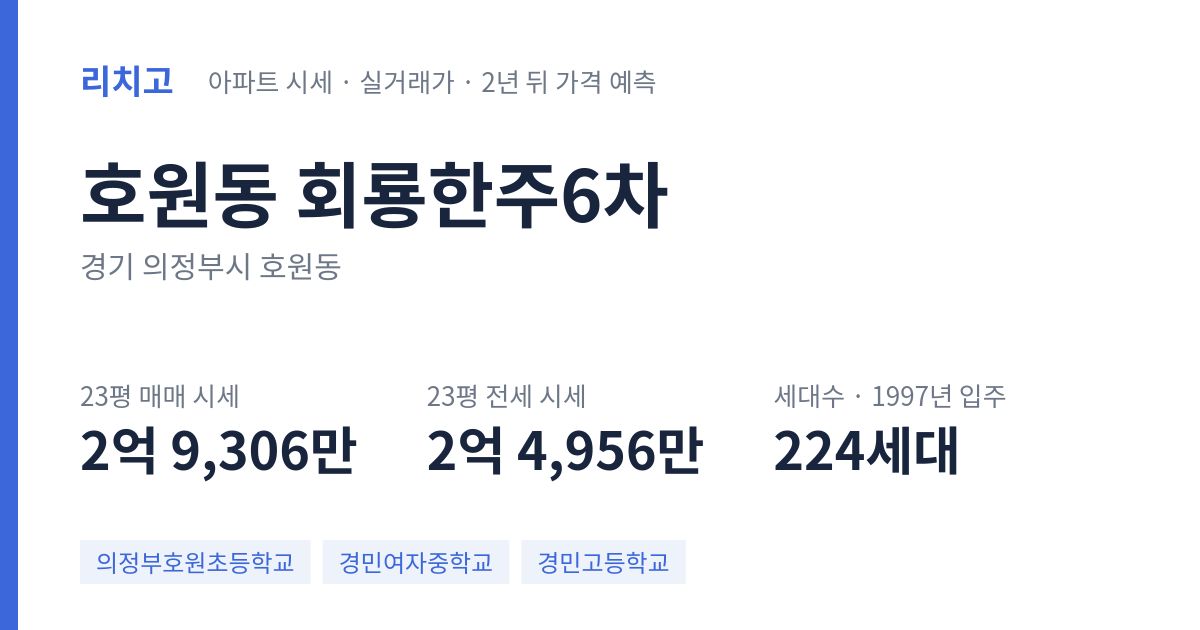 회룡한주6차 아파트 요약 카드 — 대표 평형 매매·전세 시세, 세대수, 입주 연도