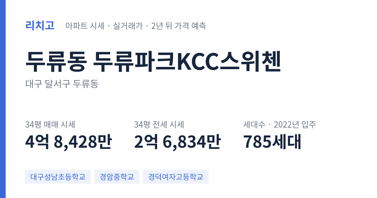 두류파크KCC스위첸 아파트 요약 카드 — 대표 평형 매매·전세 시세, 세대수, 입주 연도