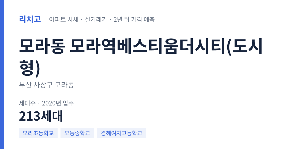 모라역베스티움더시티(도시형) 아파트 요약 카드 — 대표 평형 매매·전세 시세, 세대수, 입주 연도