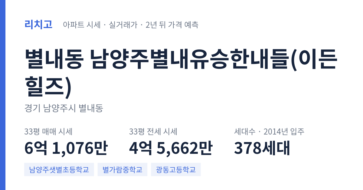 남양주별내유승한내들(이든힐즈) 아파트 요약 카드 — 대표 평형 매매·전세 시세, 세대수, 입주 연도