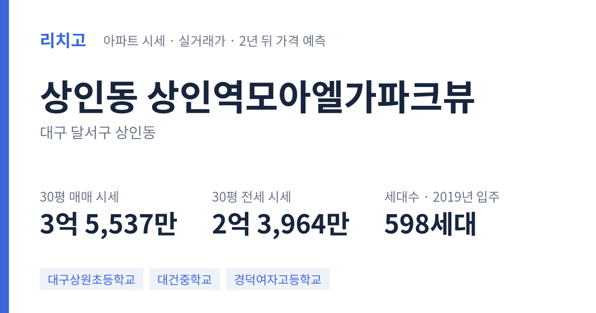 상인역모아엘가파크뷰 아파트 요약 카드 — 대표 평형 매매·전세 시세, 세대수, 입주 연도