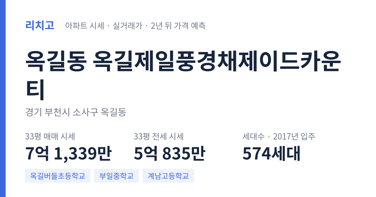 옥길제일풍경채제이드카운티 아파트 요약 카드 — 대표 평형 매매·전세 시세, 세대수, 입주 연도