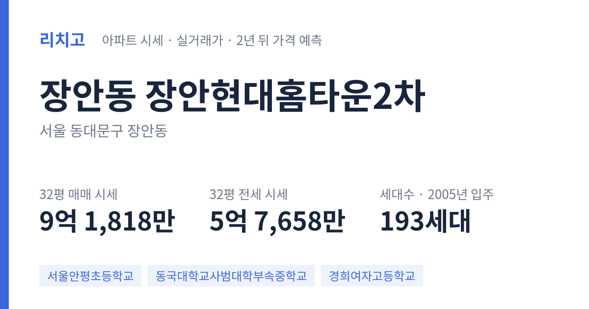 장안현대홈타운2차 아파트 요약 카드 — 대표 평형 매매·전세 시세, 세대수, 입주 연도