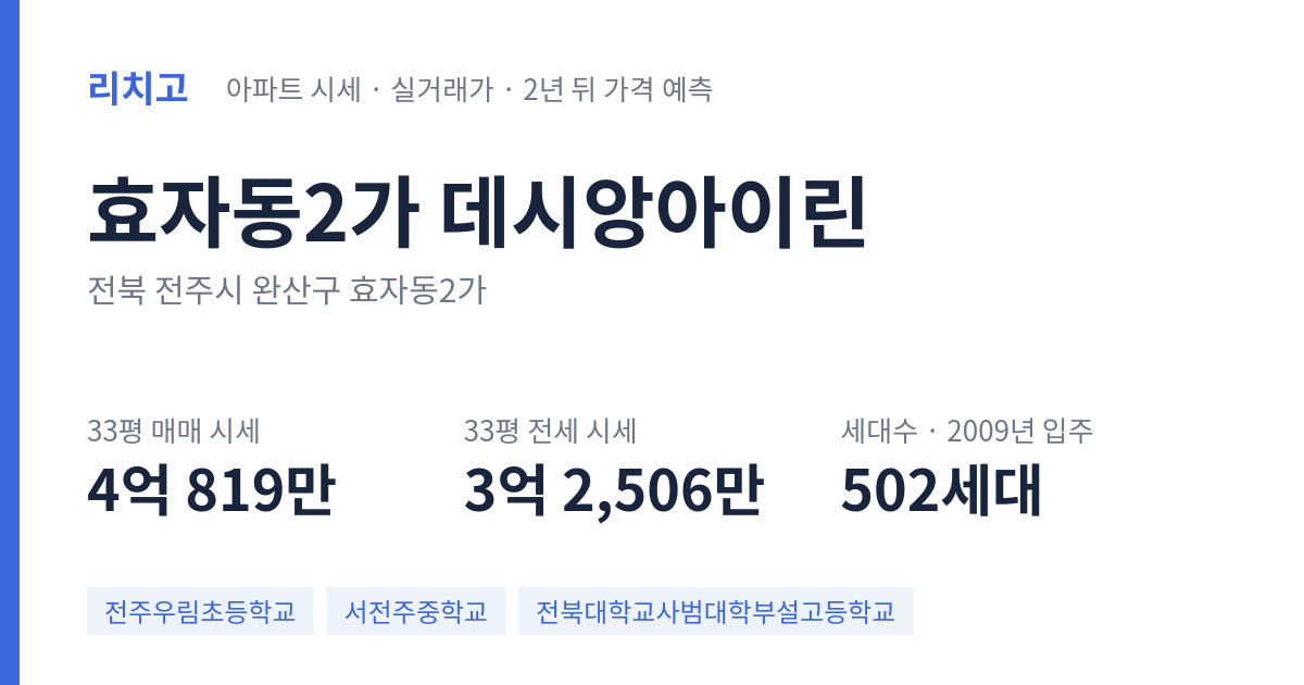 데시앙아이린 아파트 요약 카드 — 대표 평형 매매·전세 시세, 세대수, 입주 연도