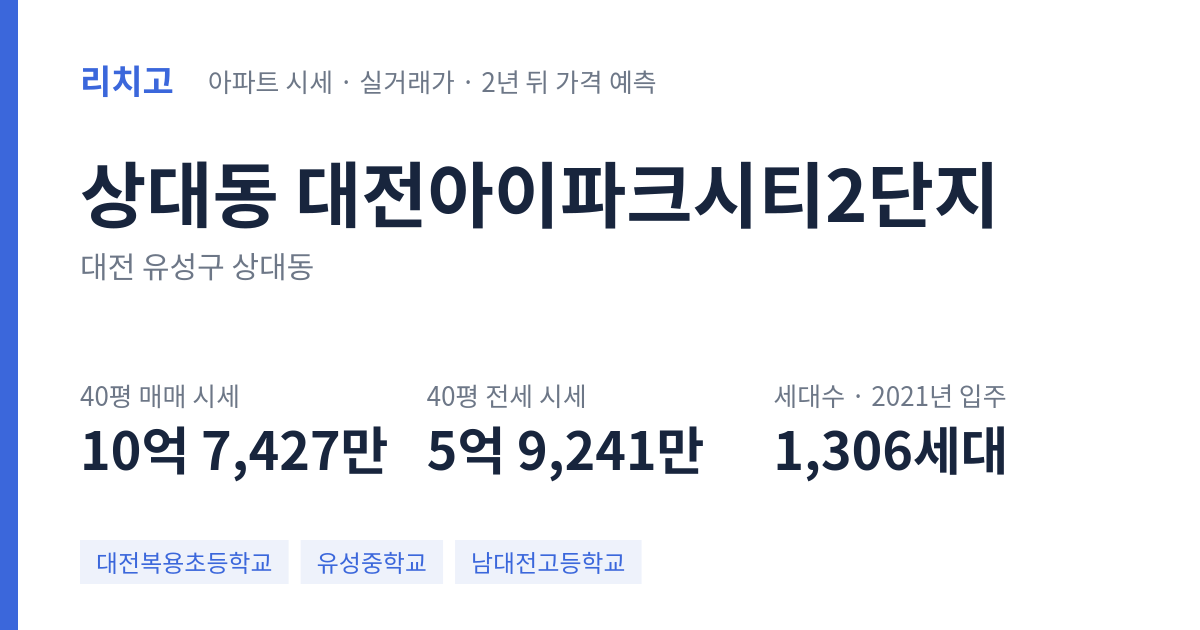 대전아이파크시티2단지 아파트 요약 카드 — 대표 평형 매매·전세 시세, 세대수, 입주 연도
