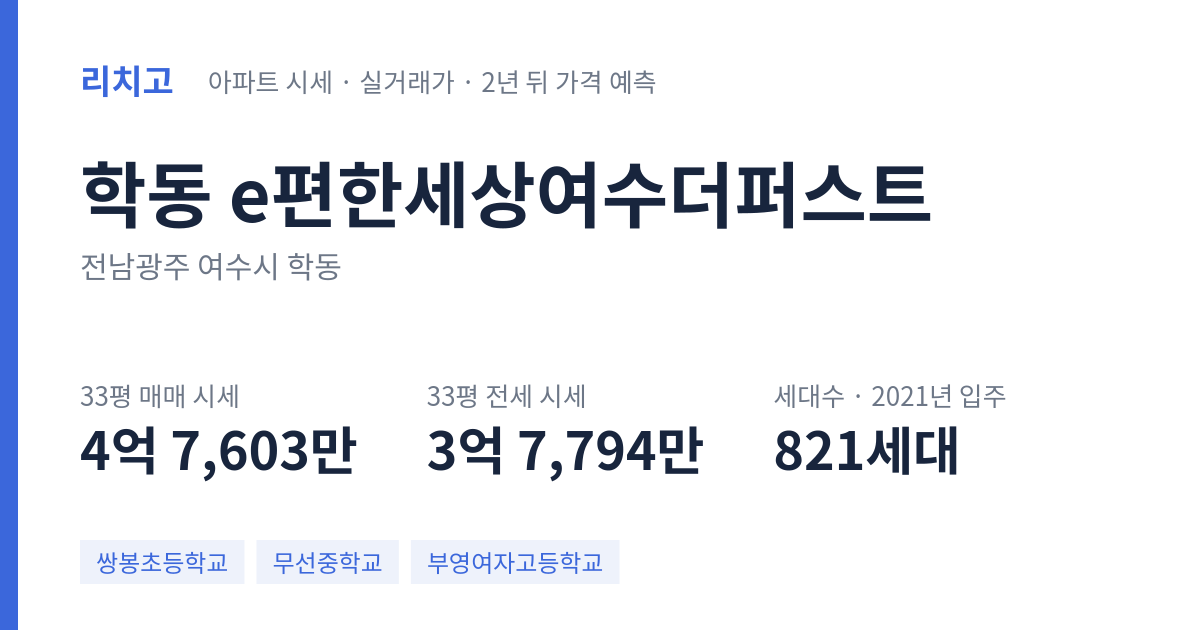 e편한세상여수더퍼스트 아파트 요약 카드 — 대표 평형 매매·전세 시세, 세대수, 입주 연도