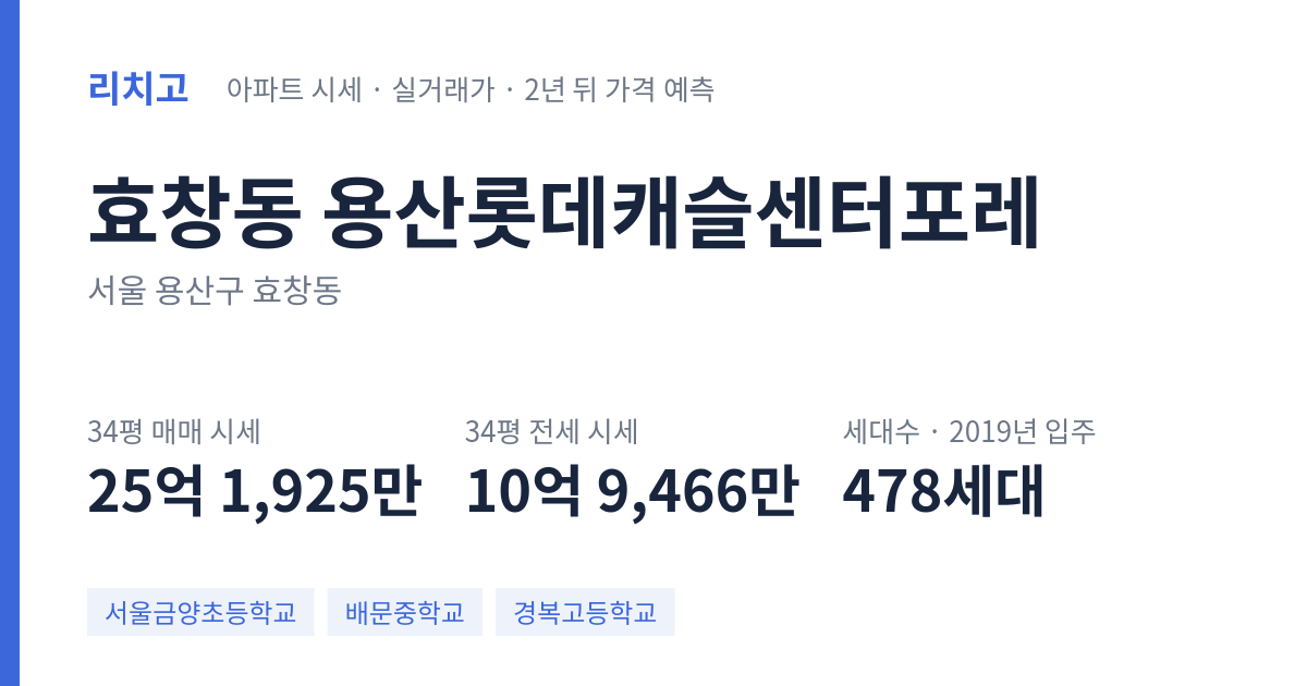 용산롯데캐슬센터포레 아파트 요약 카드 — 대표 평형 매매·전세 시세, 세대수, 입주 연도