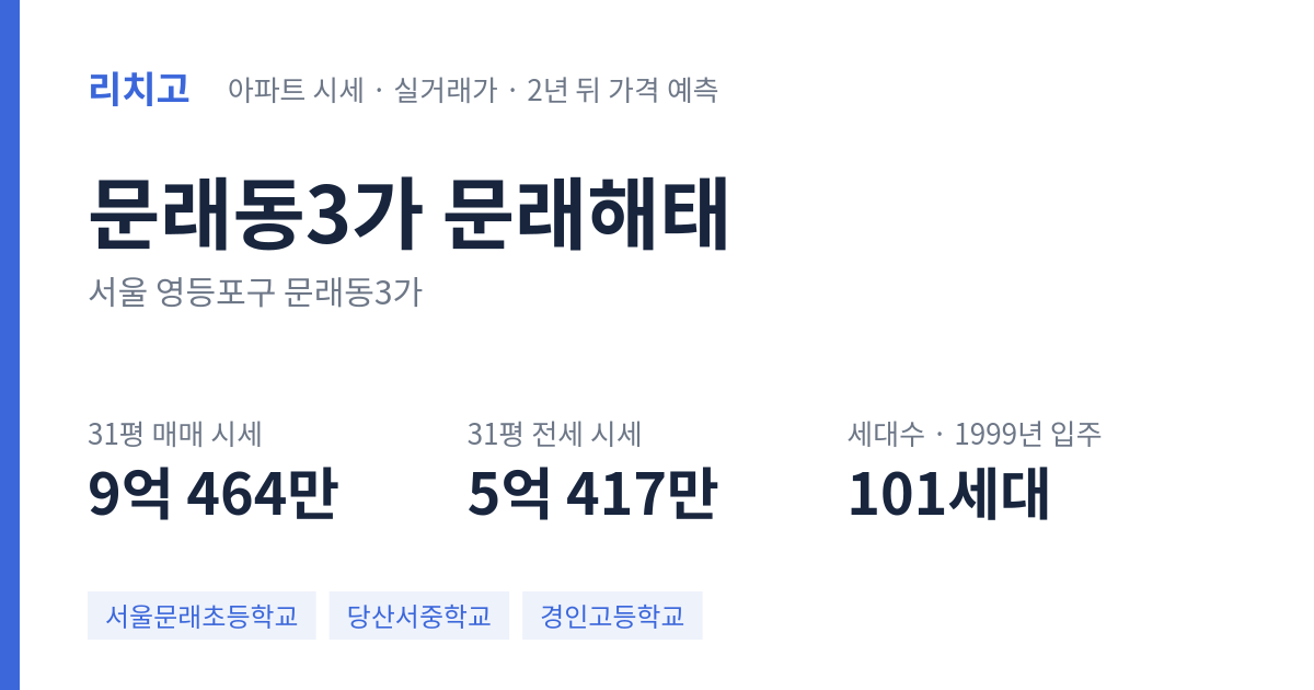 문래해태 아파트 요약 카드 — 대표 평형 매매·전세 시세, 세대수, 입주 연도