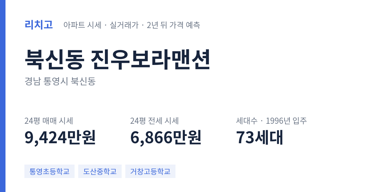 진우보라맨션 아파트 요약 카드 — 대표 평형 매매·전세 시세, 세대수, 입주 연도